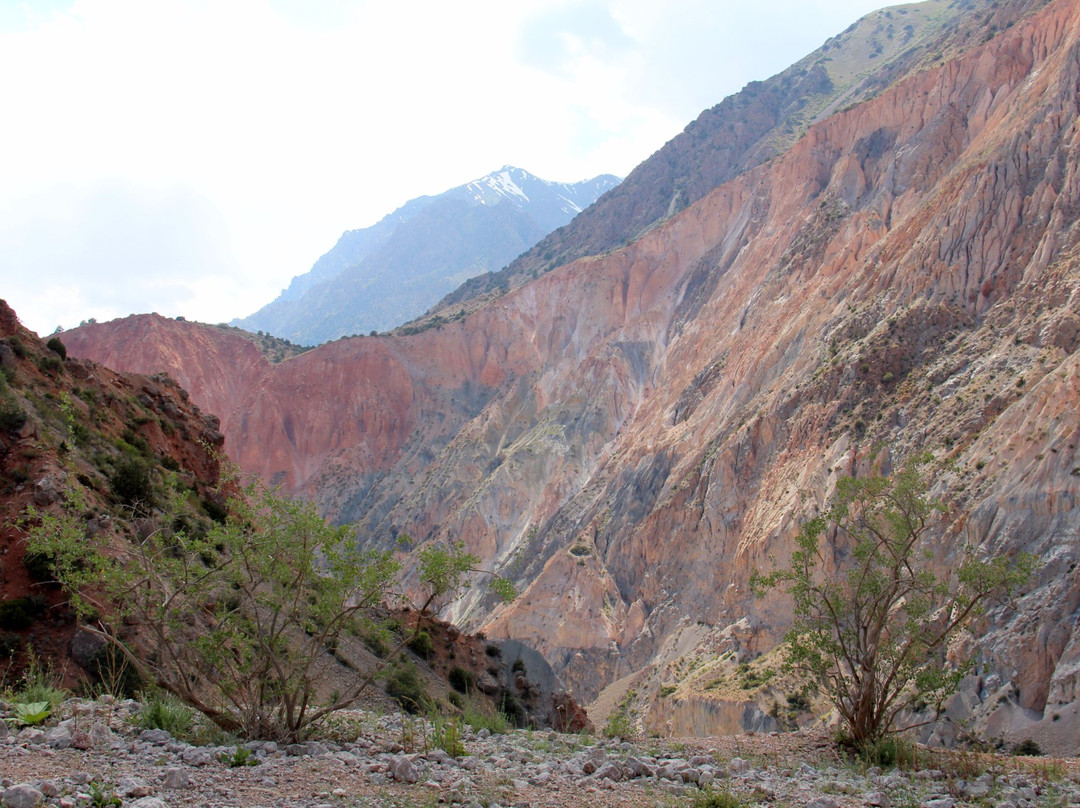 Fann Mountains-Ayni必去景点