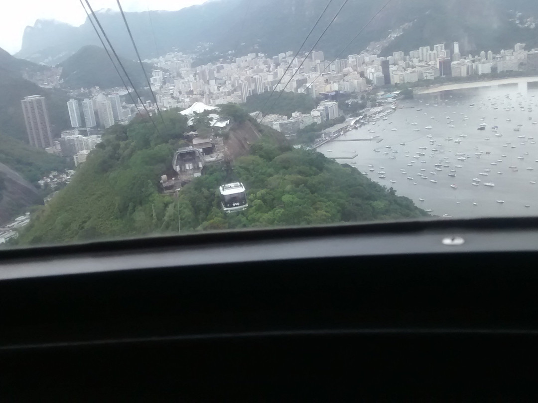 Cristo Redentor de Pão de Açucar-Pao De Acucar必去景点