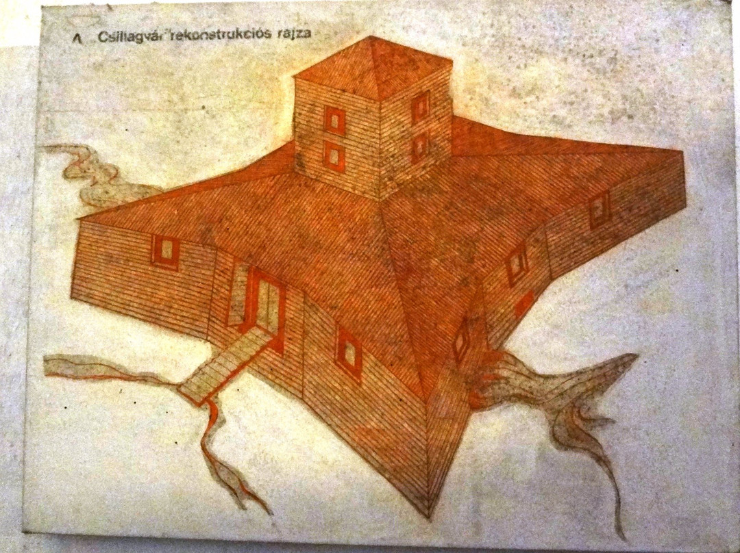 Star Castle Museum-Balatonszentgyorgy必去景点