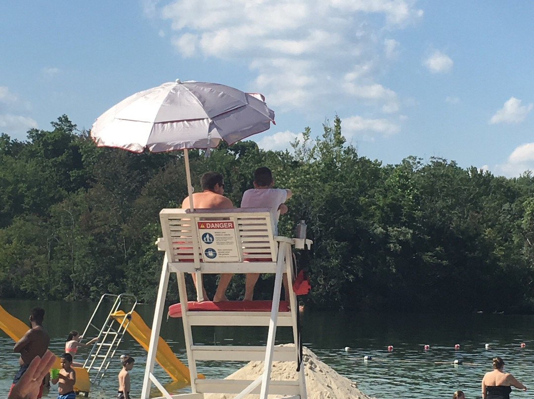 Red Wing Park-Hopewell Junction必去景点