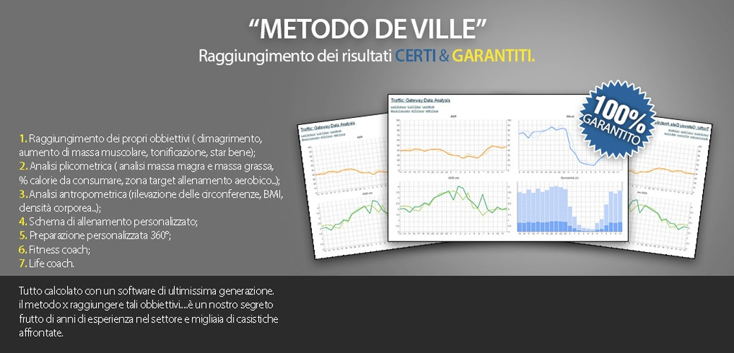 De VILLE fitness club-Bitetto必去景点