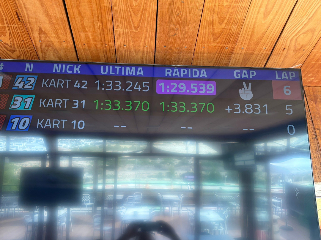 Karting Finestrat景点图片