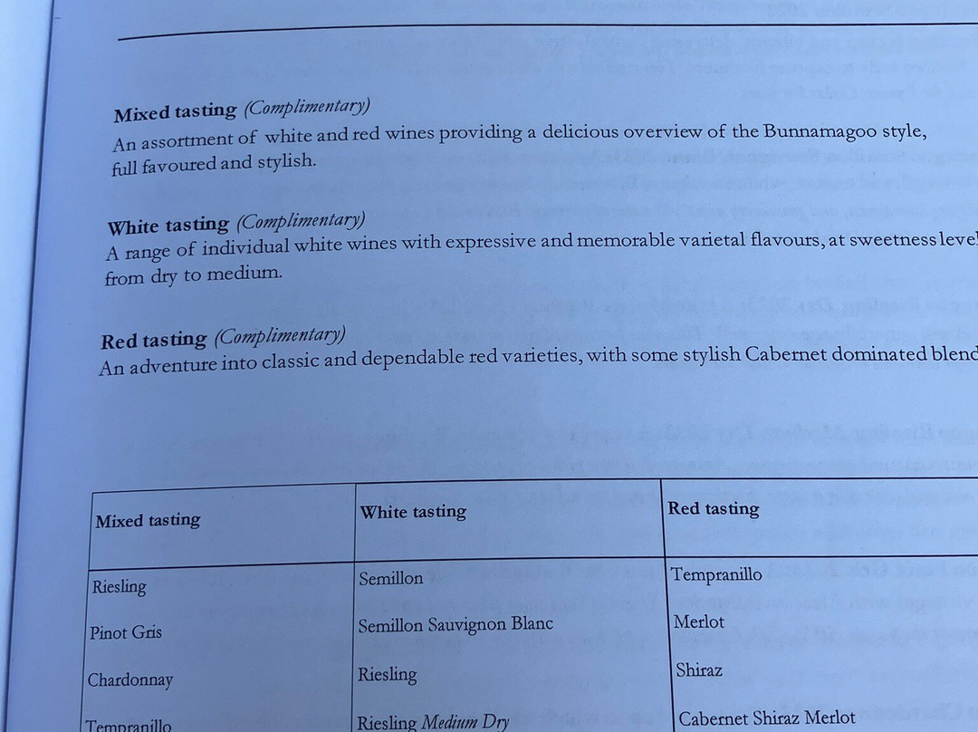 Bunnamagoo Wines-马奇必去景点