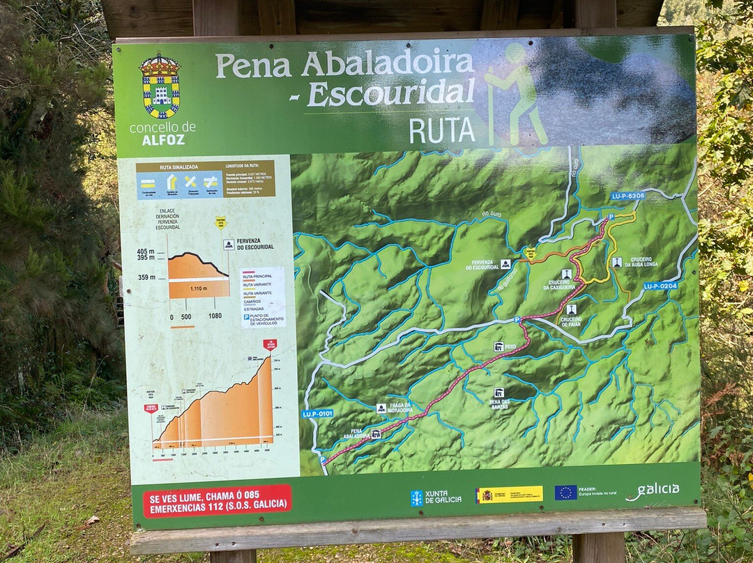 Fervenza Do Escouridal-Alfoz必去景点