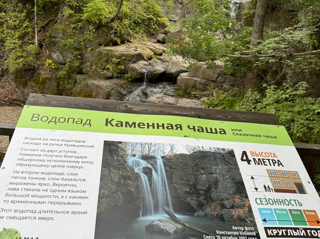 Kravtsovskiye Waterfalls景点图片