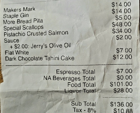 Milas Restaurant & Bar