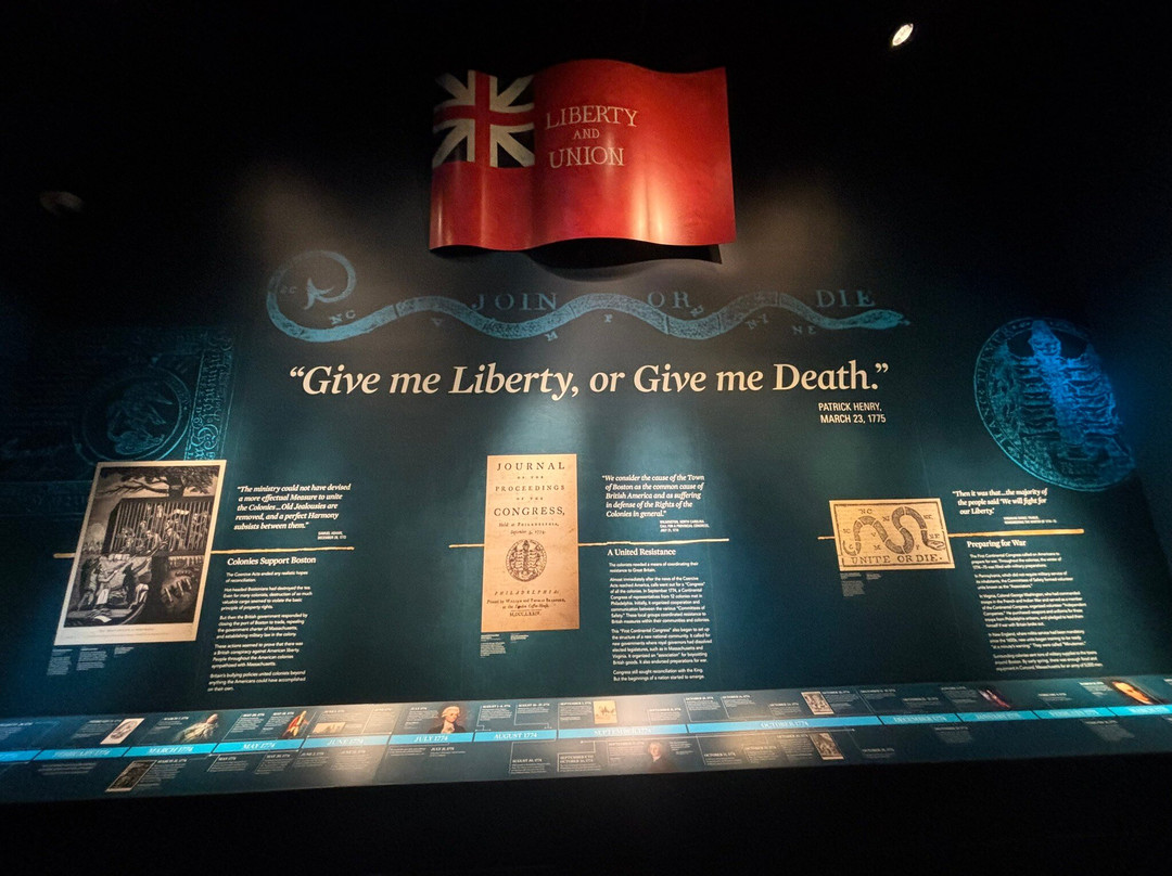 Museum of the American Revolution-费城必去景点
