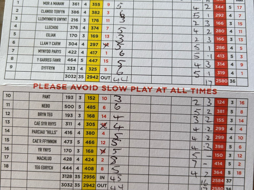 Bull Bay Golf Club-Amlwch必去景点