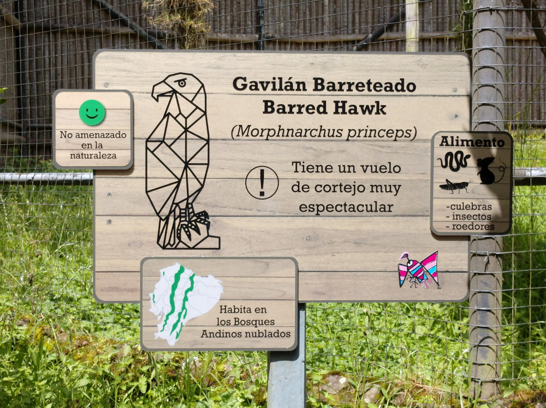 Condor Park-奥塔瓦洛必去景点