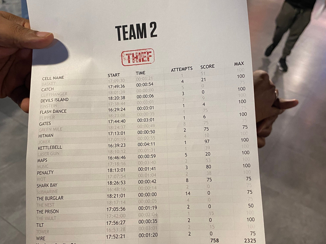 Prison Island Abu Dhabi Mall-阿布扎比必去景点