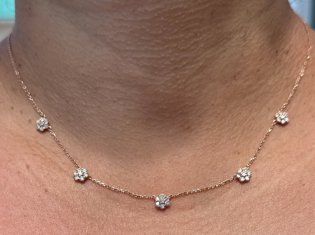 Jewels Forever-圣 托马斯必去景点