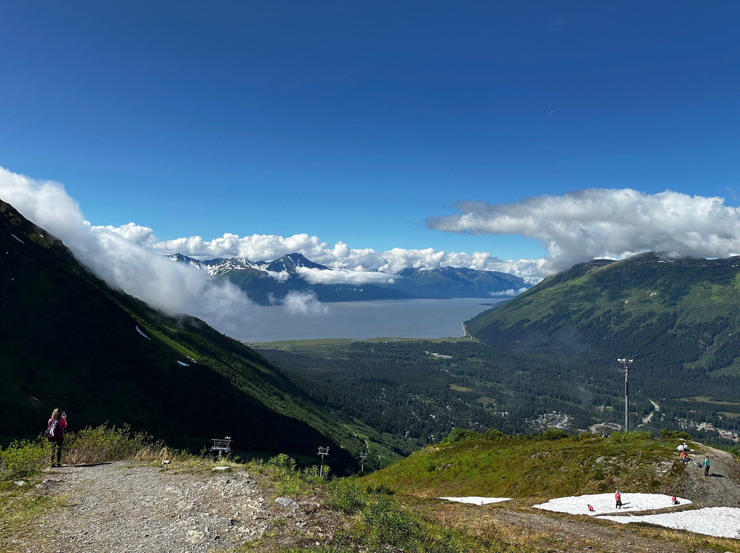 Alyeska Aerial Tramway