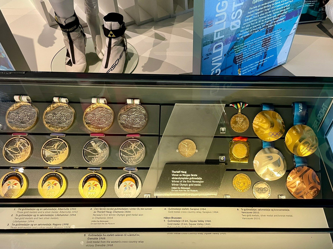 Norwegian Olympic Museum-利勒哈默尔必去景点