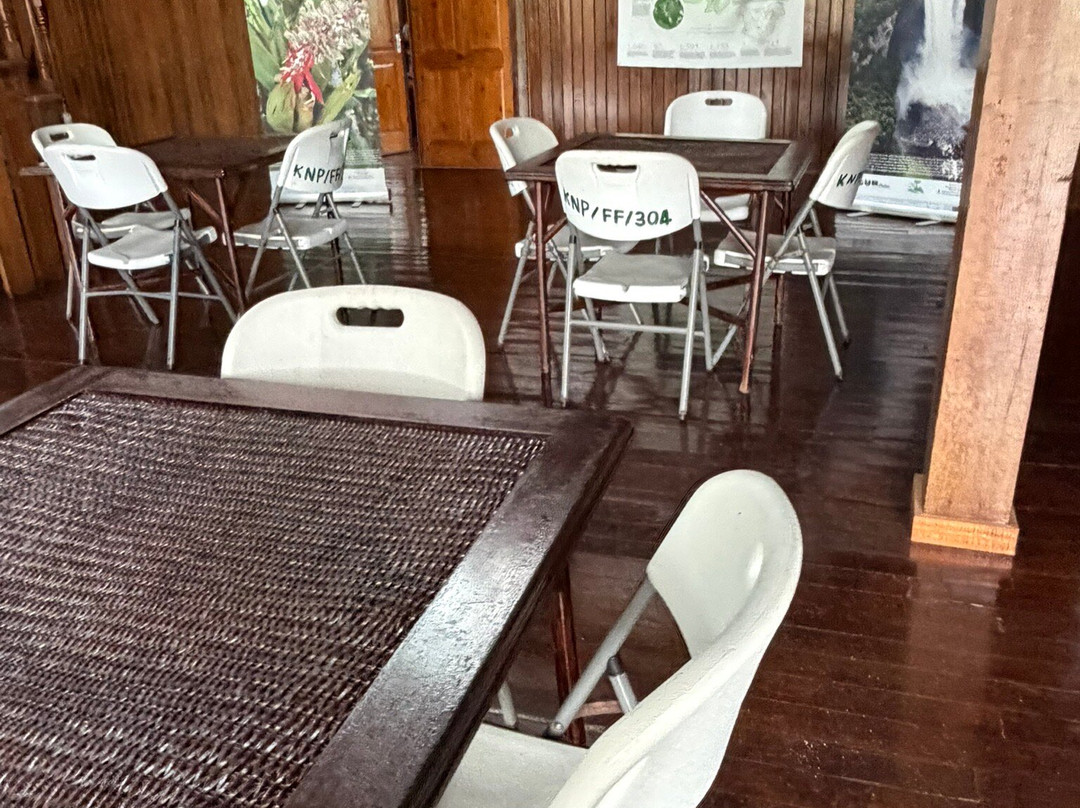 Kaieteur Falls-Potaro-Siparuni必去景点