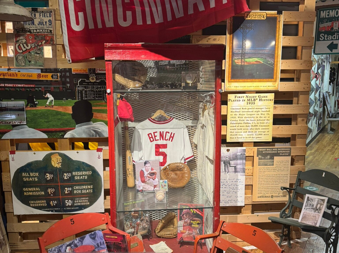 National Ballpark Museum-丹佛必去景点