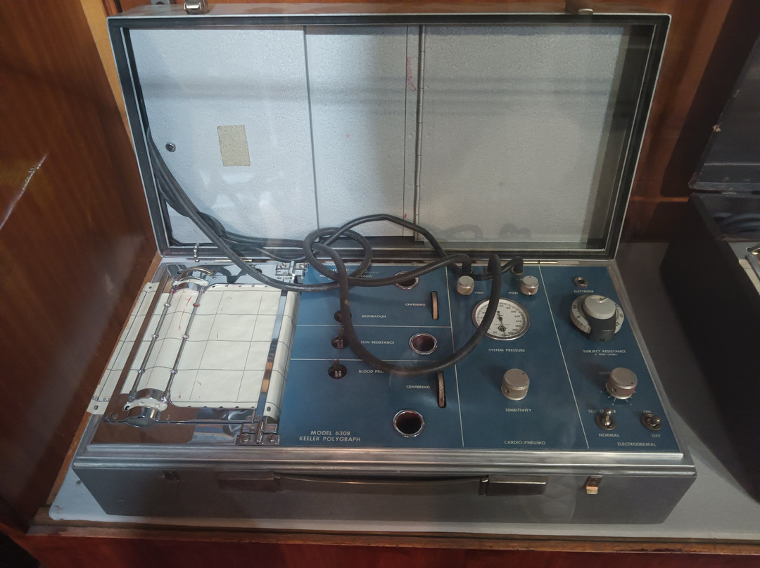 Greater Cincinnati Police Museum-辛辛那提必去景点