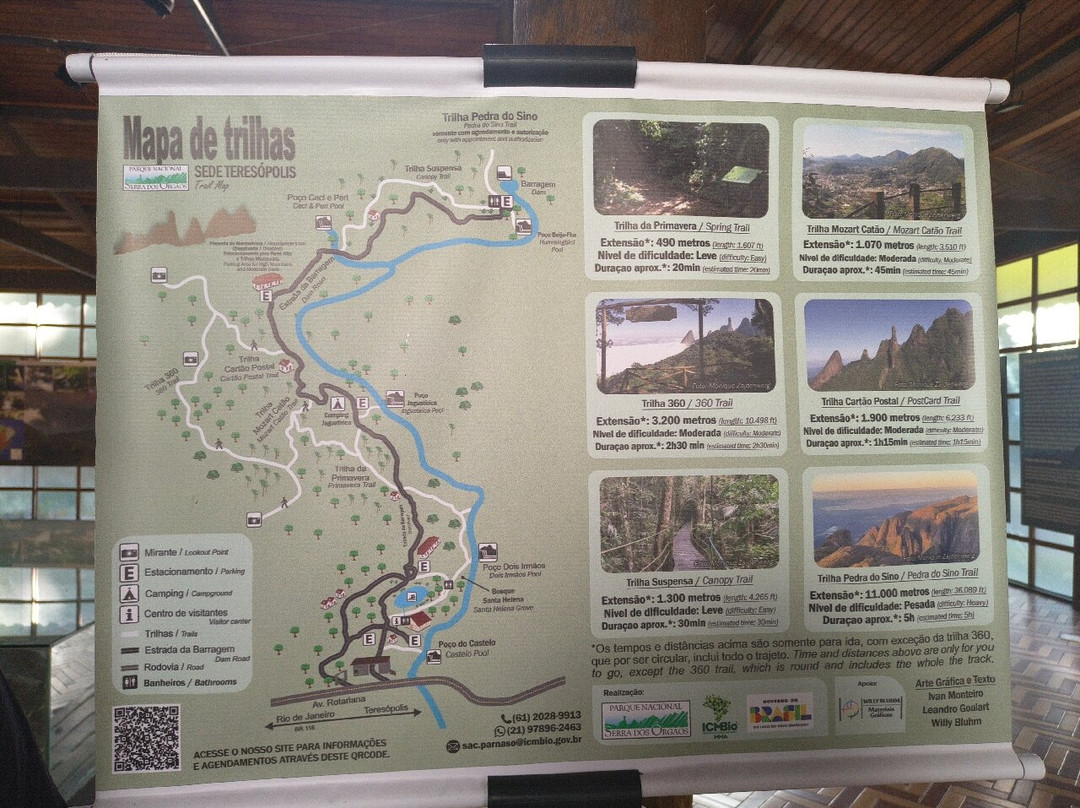 Pedra do Sino-Guapimirim必去景点