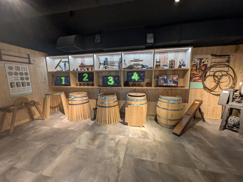 Musée des Vins d'Alsace-科尔马必去景点