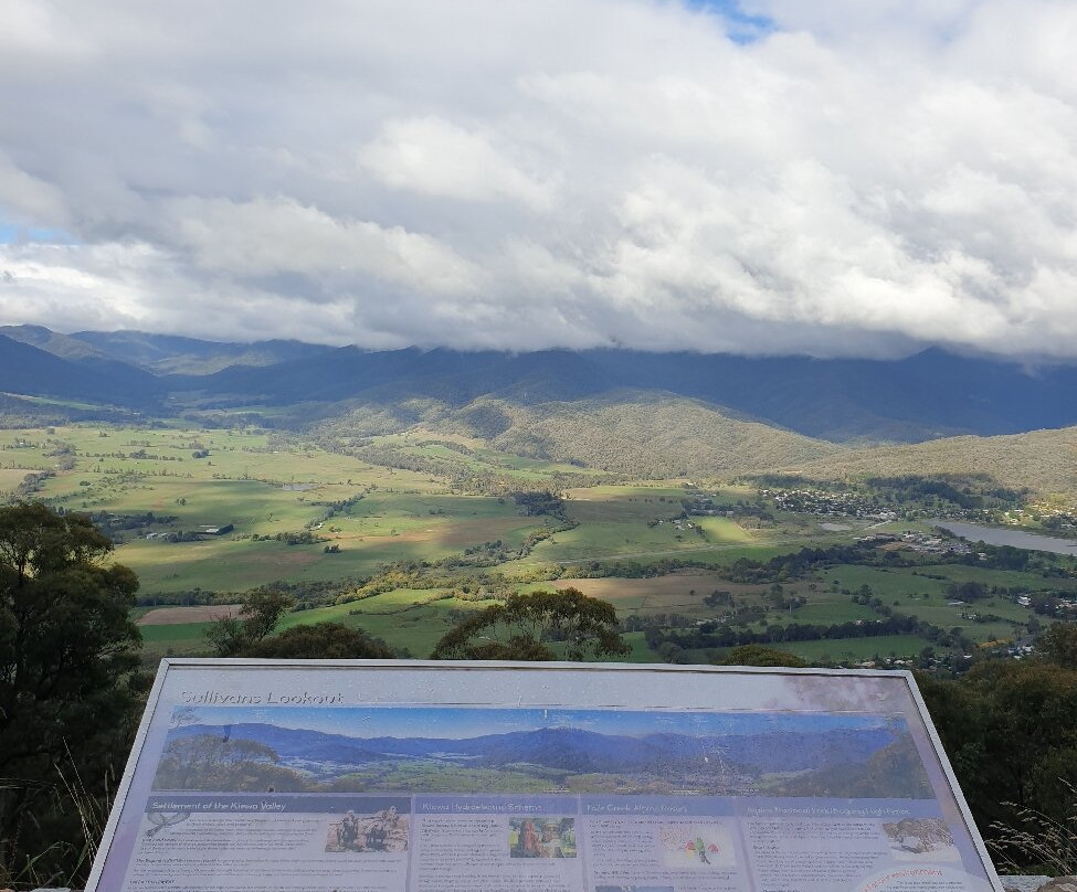 Sullivans Lookout-Tawonga South必去景点