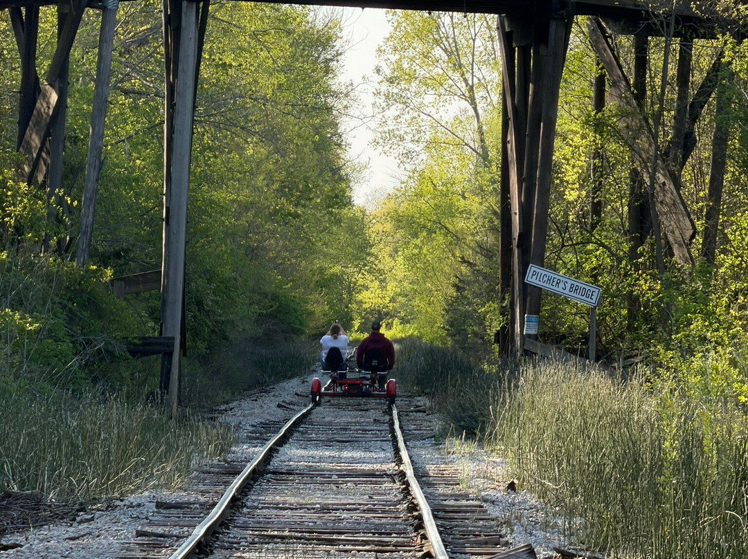 Rail Explorers: Boone IA Division-Boone必去景点