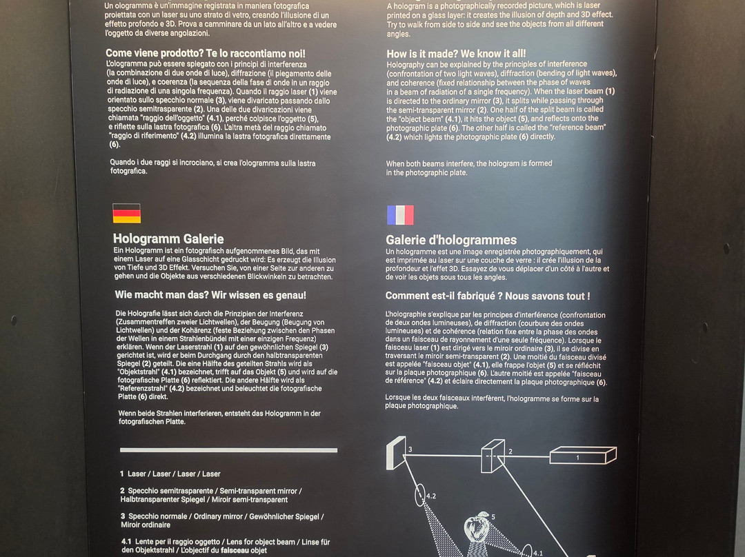 Museum of illusions Florence-佛罗伦萨必去景点