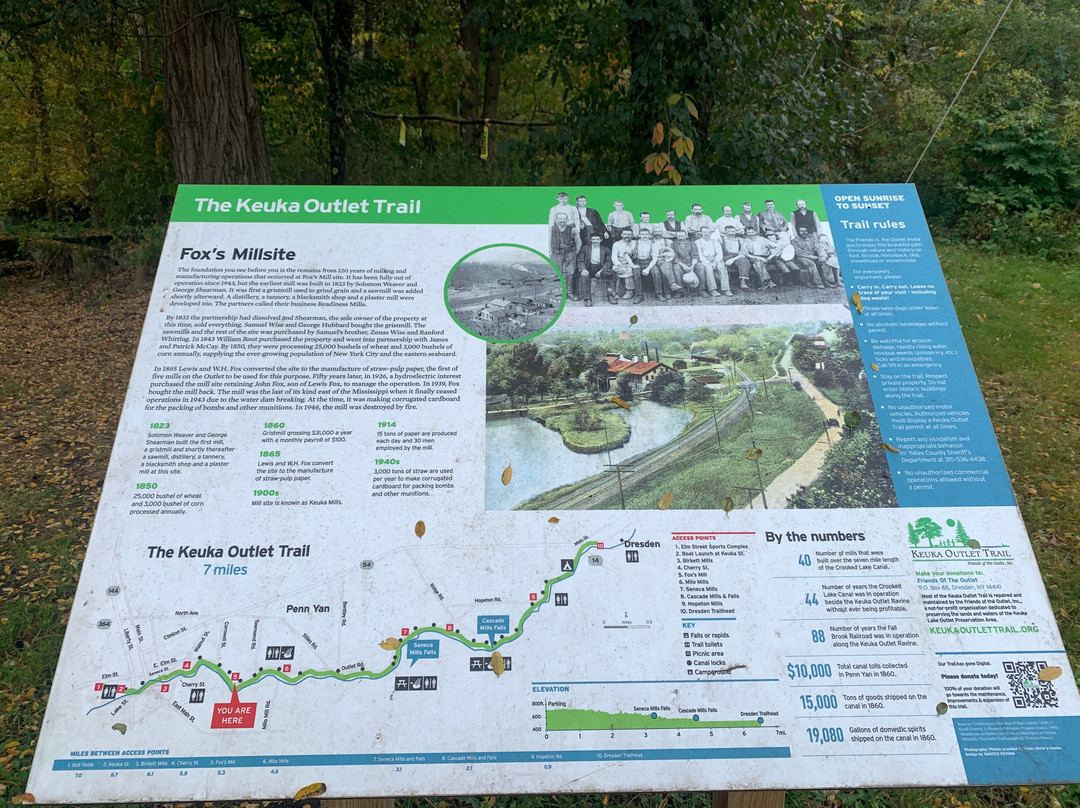 Keuka Lake Outlet Trail-Penn Yan必去景点