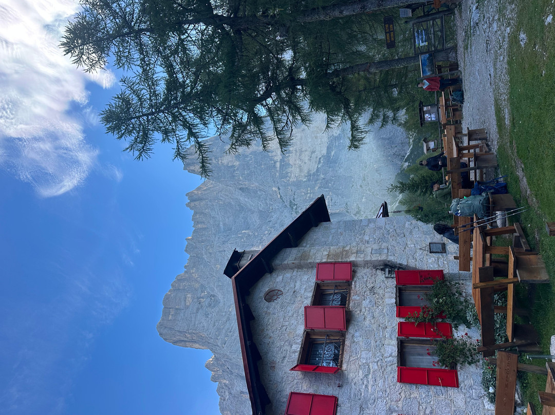 MONT Trekking-Dimaro Folgarida必去景点