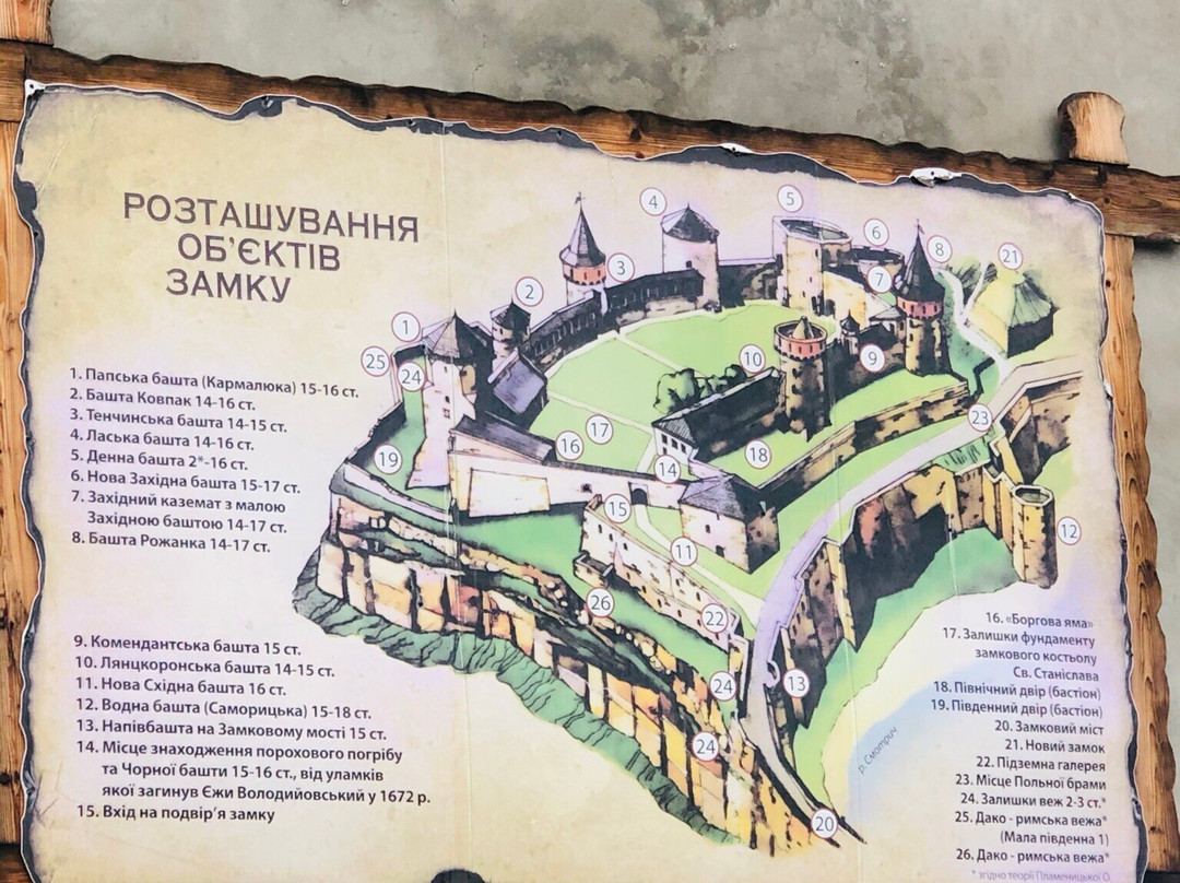 Kamianets-Podilskyi Castle-Kamianets-Podilskyi必去景点