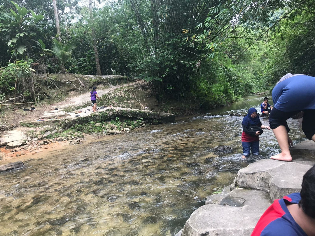 Annah Rais Hotsprings-古晋必去景点