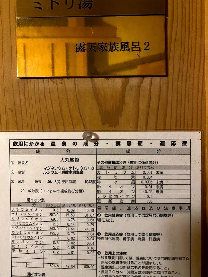 Daimaru Ryokan-浴室