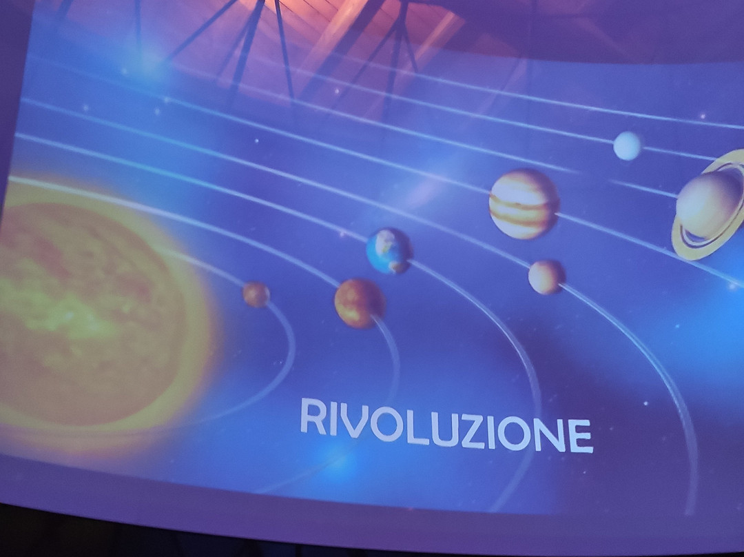Planetario di Padova-帕多瓦必去景点