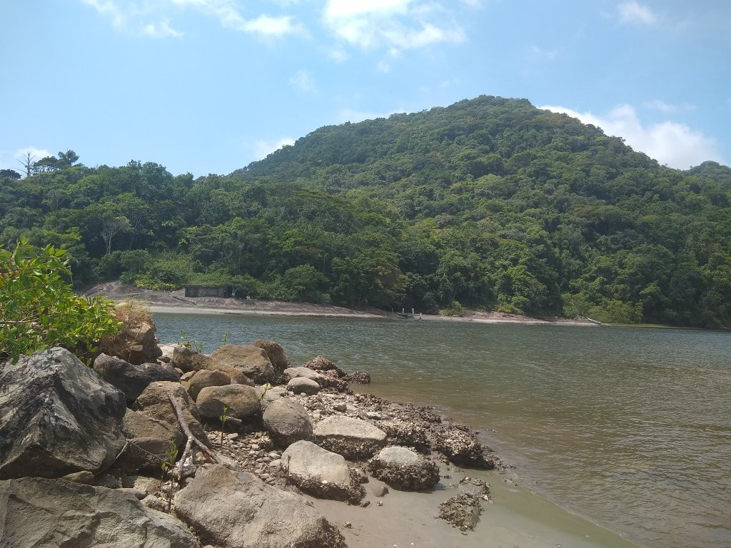 Guarauzinho Beach景点图片