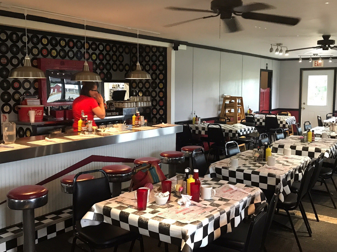 Grand Junction餐馆和美食-Blinkers