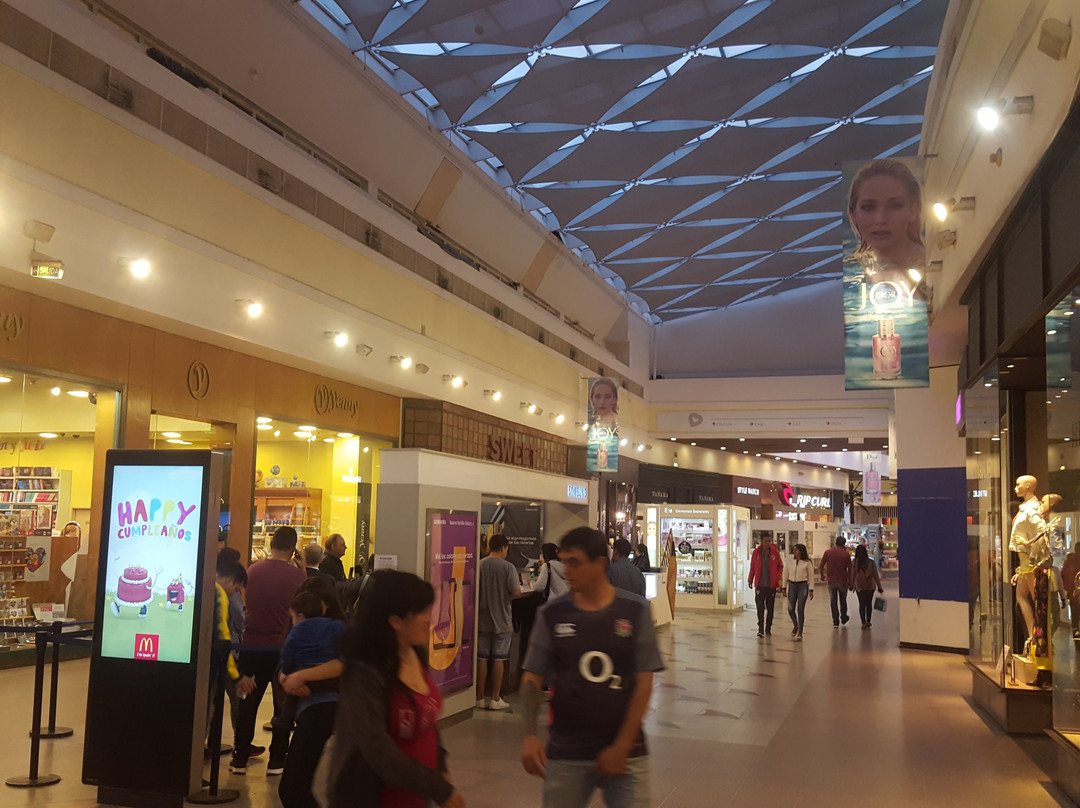 Alto Avellaneda-Avellaneda必去景点