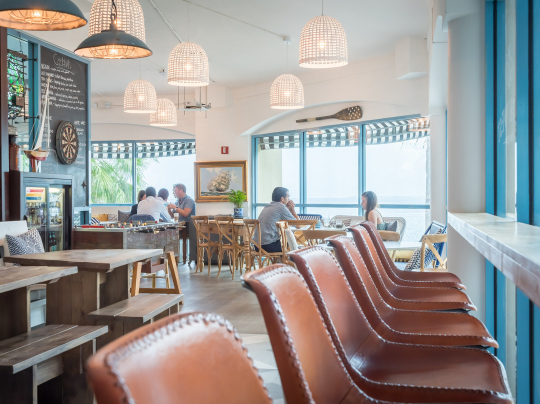 South West Collective