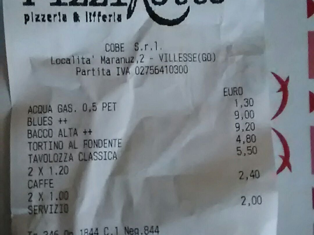 Pizzikotto