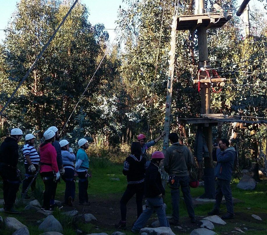 Parque en el Aire-兰卡瓜必去景点