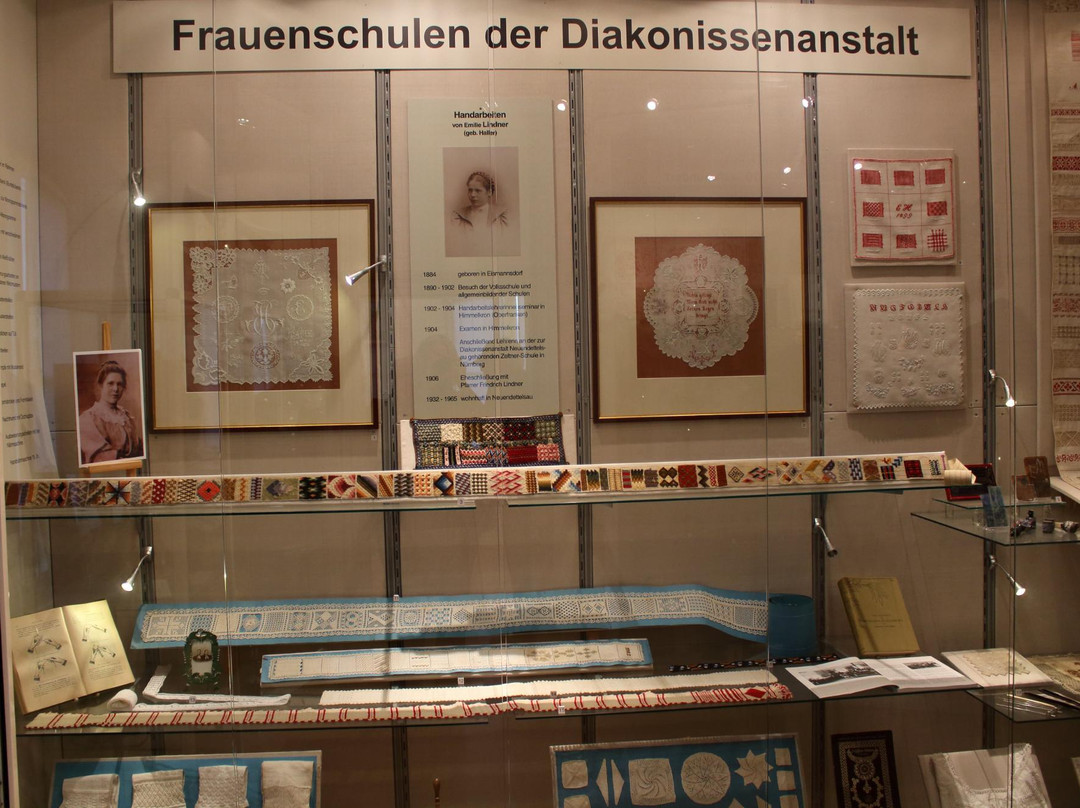 Löhe-Zeit-Museum-Neuendettelsau必去景点