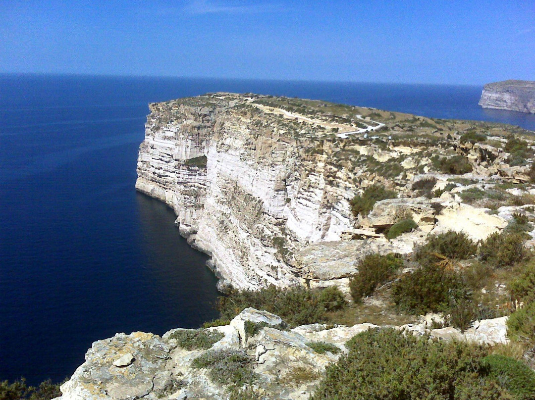 Sanap Cliffs-Munxar必去景点