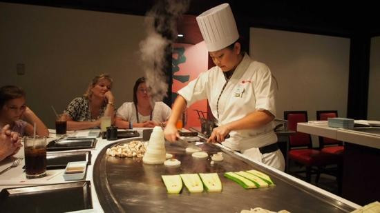 未来世界-奥兰多必去景点