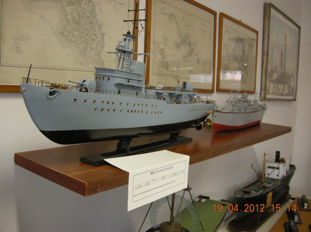 Museo del Mare di Napoli-那不勒斯必去景点