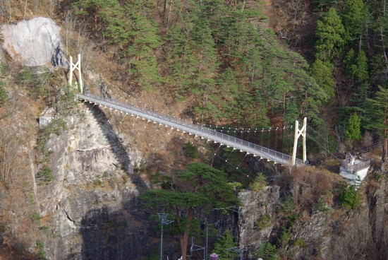 Setoaikyo Canyon-日光市必去景点