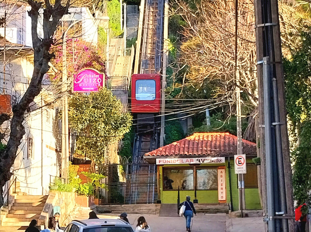 Funicular Villanelo景点图片