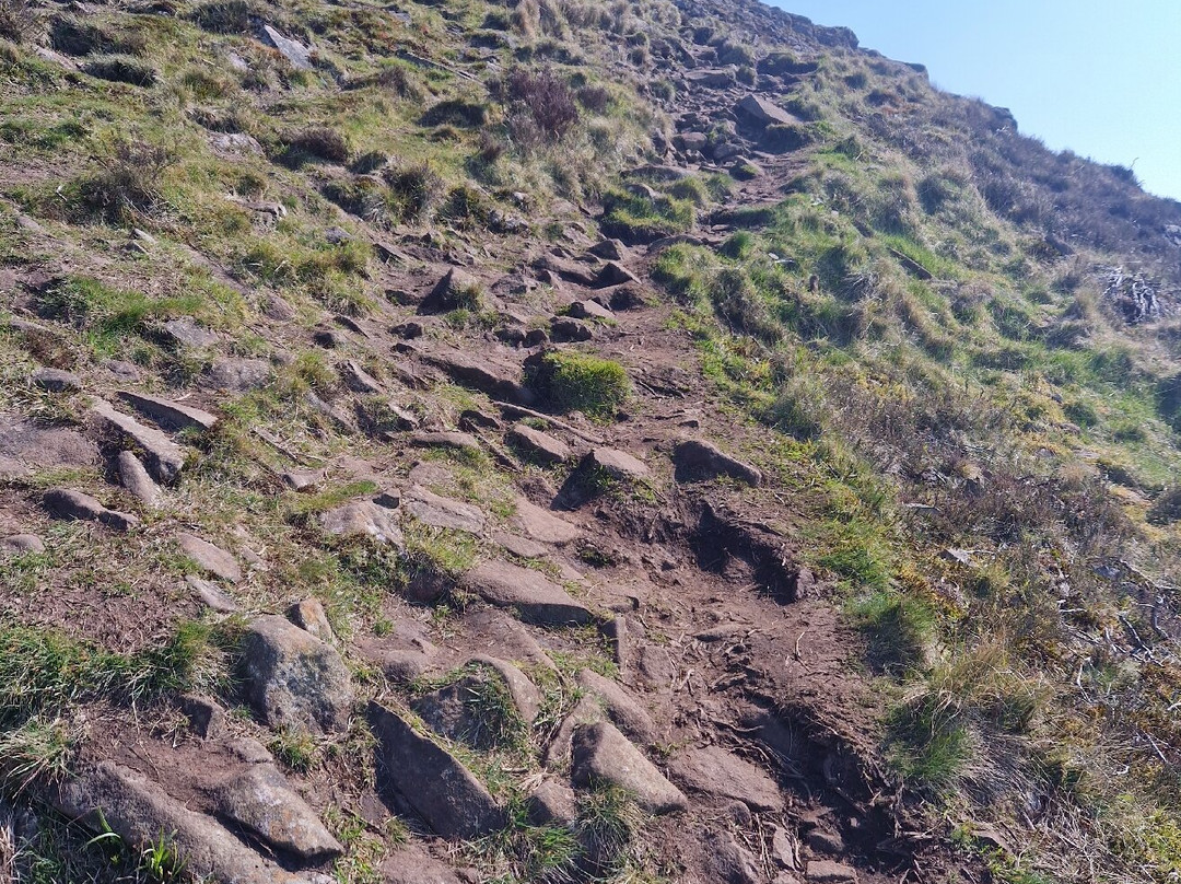 Slemish Mountain-Broughshane必去景点