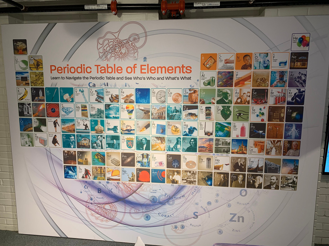 Savannah River Site Museum