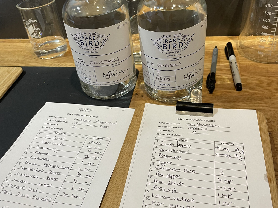 Rare Bird Distillery-马尔顿必去景点