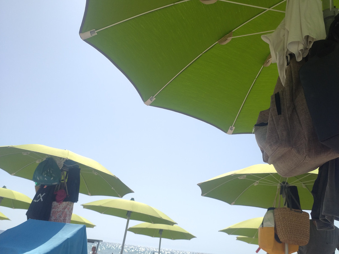 Iride Beach-Padula Bianca必去景点