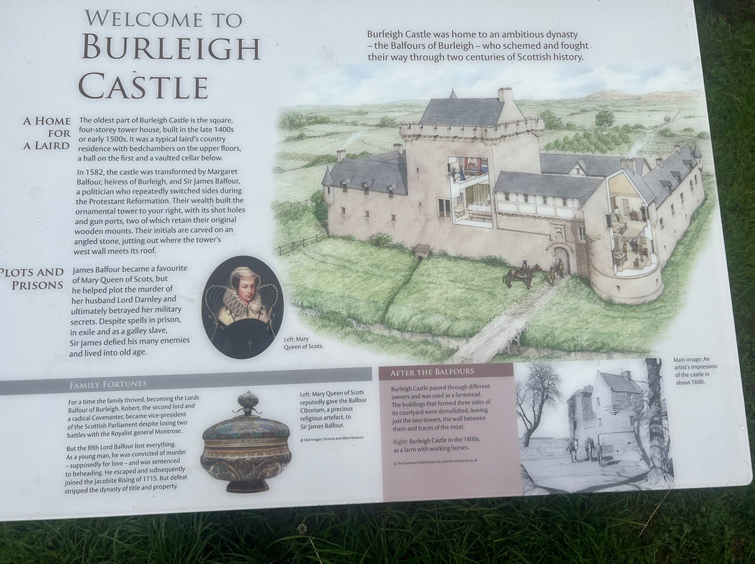 Burleigh Castle-Milnathort必去景点