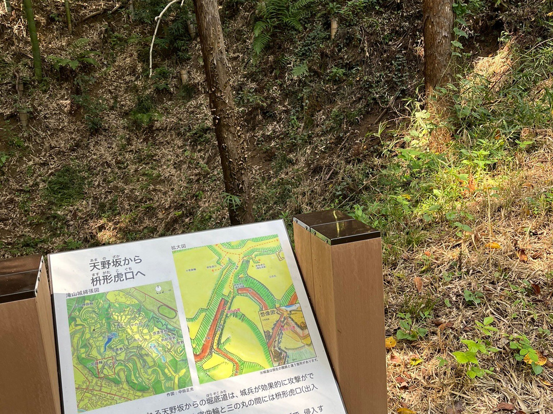 Takiyama Park, Takiyama Castle Remains-八王子市必去景点