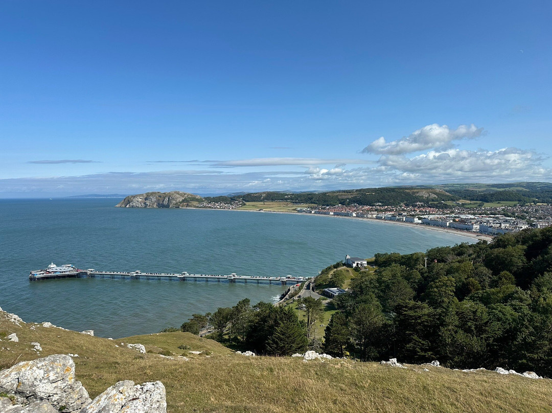 Llandudno Ski And Snowboard Centre-兰迪德诺必去景点